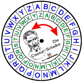 Ceasarscheibe