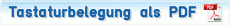 Tastaturbelegung als PDF