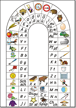 Anlauttabelle_Grundschrift_min