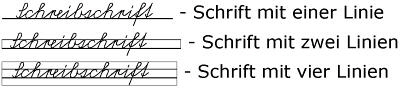 Schreibschrift_Lineatur