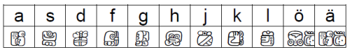 chichen